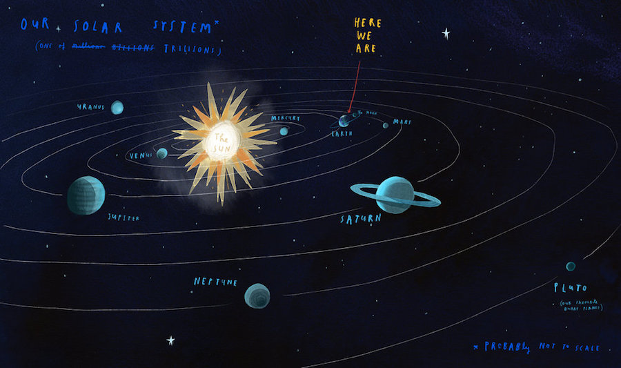 Great books about the environment for kids: Here We Are by Oliver Jeffers