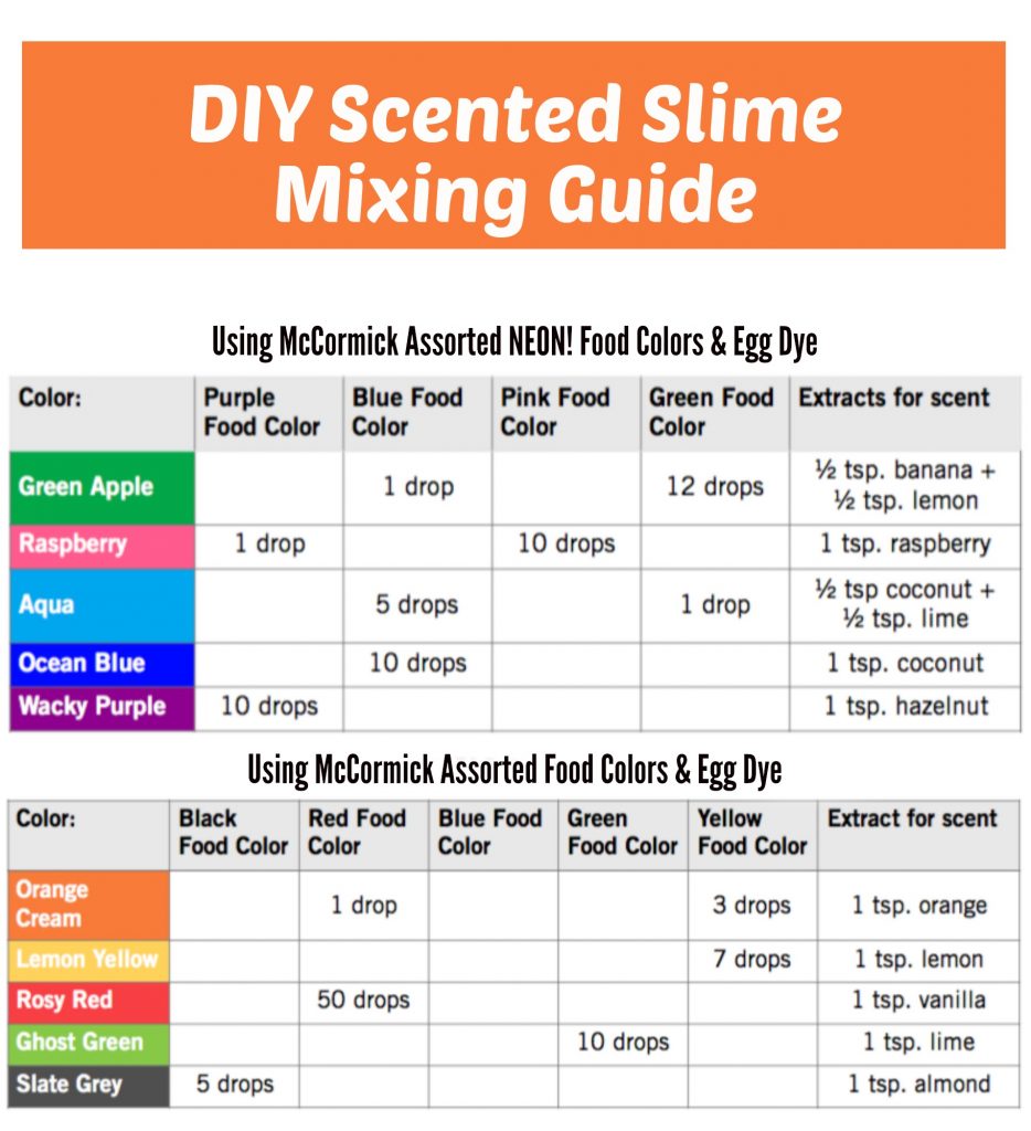 DIY Scented Slime Mixing Guide: McCormick Food Colors & Egg Dye + McCormick Extracts