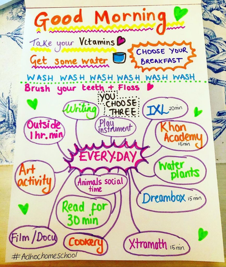 Homeschool schedules for home learning: Flexible choice time via Home_with_Mrs_S_