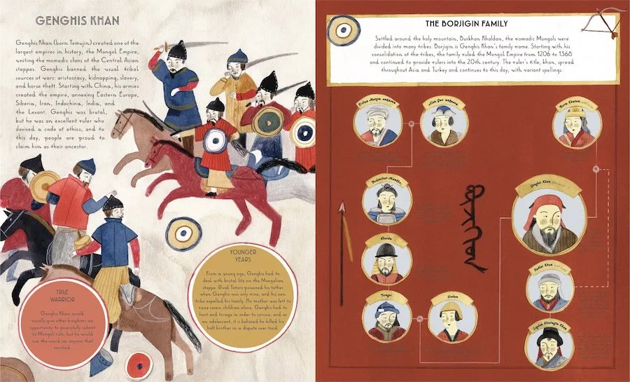 Famous Family Trees: Genghis Khan