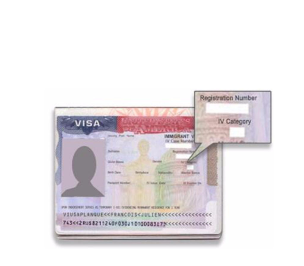 The paperwork you need for international adoptions to ensure your child's citizenship: Visa via USCIS