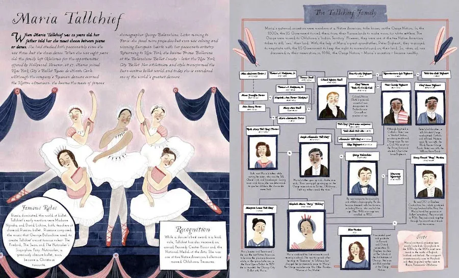 Famous Family Trees: Maria Tallchief