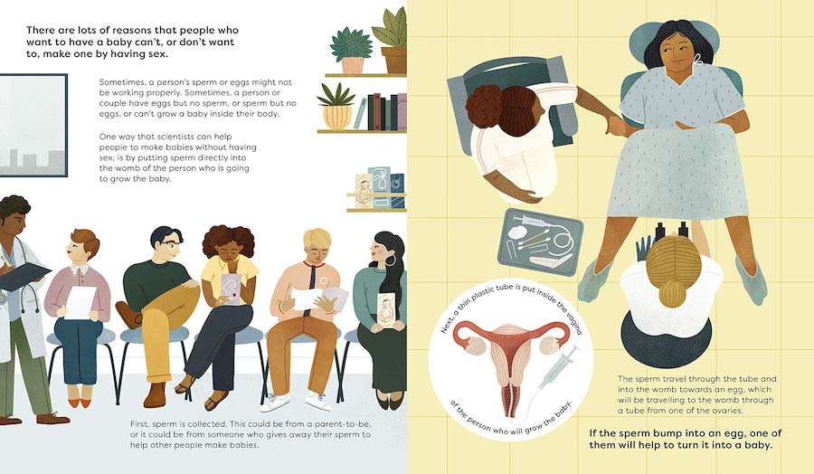Making a Baby book review: Inclusive information about infertility or non-sexual approaches to having a baby.