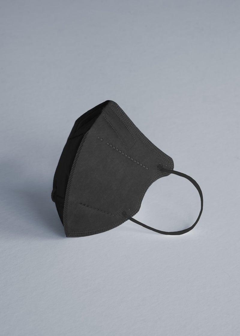 Where to find Kids KN95 masks that are sized for them so they work