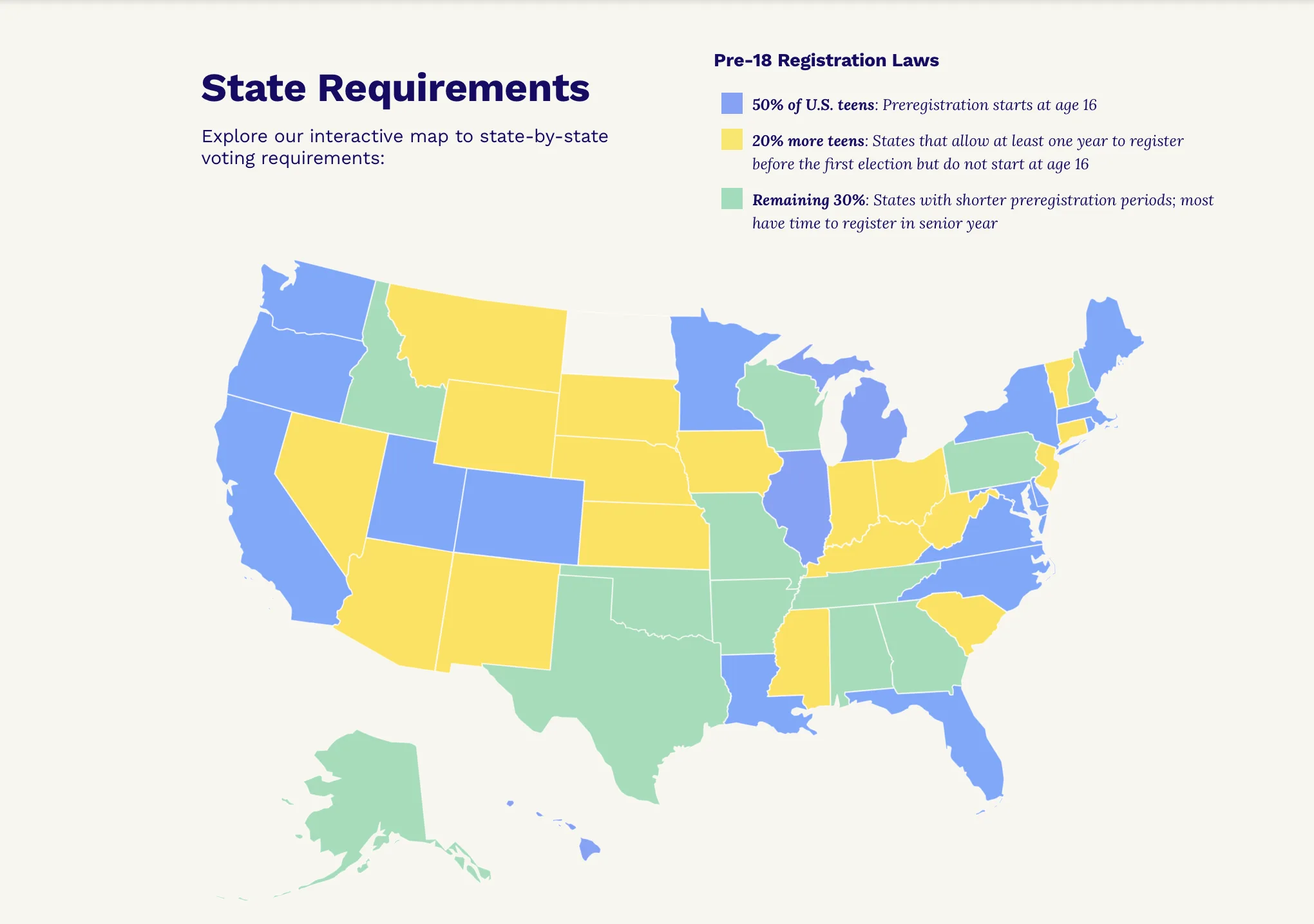 How to get voter ready: Find your polling place, learn your state's voter ID laws and more