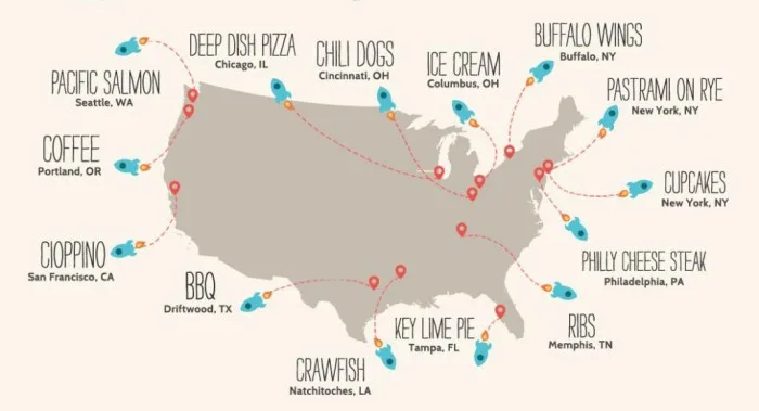 Goldbely regional food delivery service