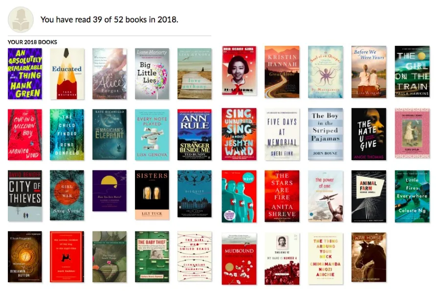 Goodreads Reading Challenge for 2018