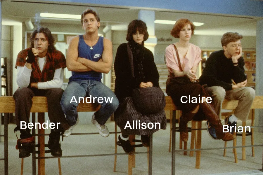 Which Breakfast Club Character were you in high school? Daily Question