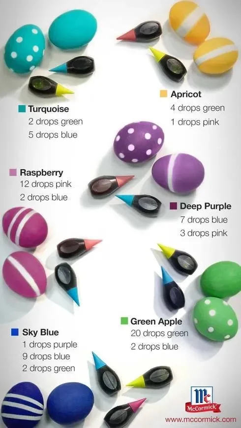 Easter Egg Coloring Guide from McCormick's