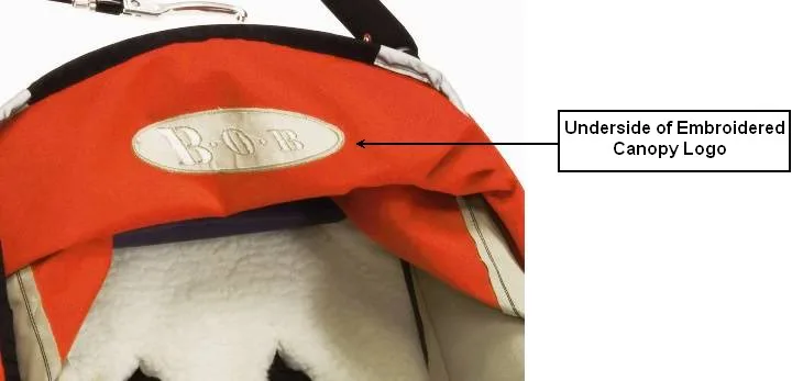 Breaking news: BOB stroller recall
