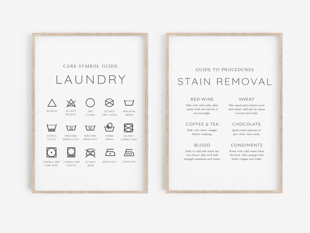 Tips for an easy, quick laundry room makeover | Double duty wall art by Wild Fig Paperie