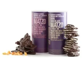 The gift that guarantees an invite at next year's seder too