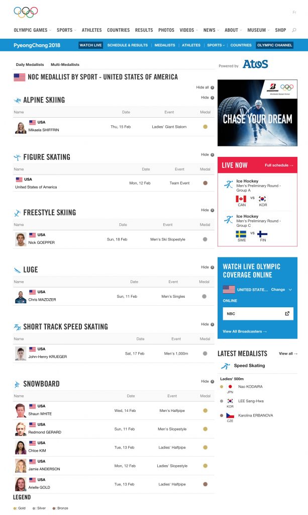 How to get up-to-date stats on the Olympics, winners, and schedule
