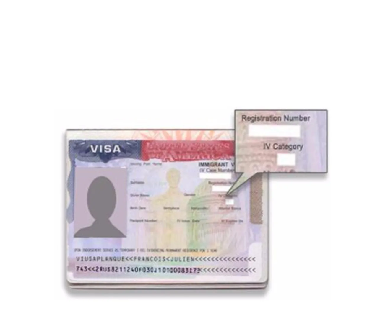The forms you need for your internationally adopted children, to help ensure their US citizenship