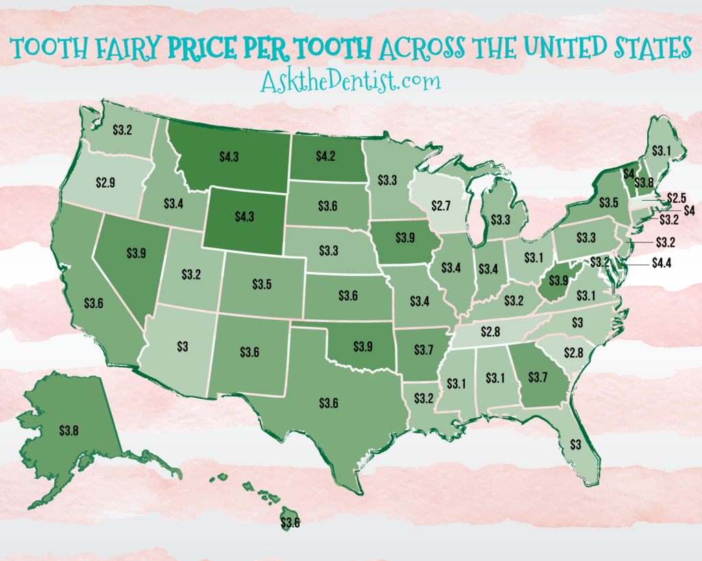 how much does the tooth fairy pay these days | state-by-state breakdown of the USA