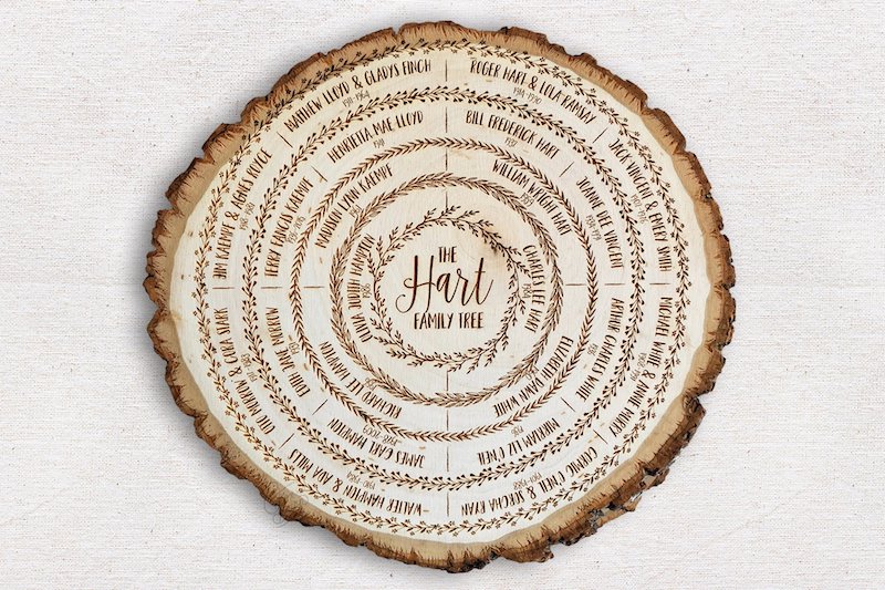 Mother's Day personalized gifts for grandmothers: Custom family trees at Foxbairn